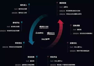 打卡數字中國峰會 大數據服務之外，那些顛覆想象的“黑科技”